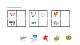 2. ¿QUÉ NOS DA CADA ANIMAL?
 