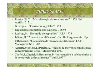 BIBLIOGRAFIABIBLIOGRAFIA
• Frazier ,W.C.. “Microbiología de los alimentos”. 1976. Ed.
Acribia. 512 p.
• G.Bergeret. “Conservas vegetales” 1953
• Reglamento Bromatológico Nacional 315/94
• Rodrigo,M. “Encurtido de pepinillos” IATA.1978
• Juliano,H. “Alimentos acidificados”. Cartilla F.Agronomía. 10p.
• P.Betancurt. “Elaboración de morrones acidificados” LATU
Monografía N°3 1982
• Aguerre,M:;Mesa,L.;Pereira.A. “Pickles de morrones con distintas
concentraciones de sal” Monografia 2007.
• Cheftel,J.;Cheftel,H.;Bessancon,P. “Introducción a la bioquimica y
la te cnologia de los alimentos” Vol II.1977
 