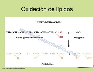 Oxidación de lípidos
 