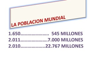 1.650………………….. 545 MILLONES
2.011………………….7.000 MILLONES
2.010………………..22.767 MILLONES
 