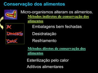 Conservação dos alimentos
Micro-organismos alteram os alimentos.
Ar
Umidade
Calor
Embalagens bem fechadas
Desidratação
Resfriamento
Métodos indiretos de conservação dos
alimentos
Métodos diretos de conservação dos
alimentos
Esterilização pelo calor
Aditivos alimentares
 