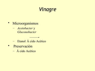 Vinagre
• Microorganismos
– Acetobacter y
Gluconobacter
– Etanol Á cido Acético
• Preservación
– Á cido Acético
 