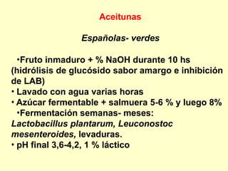 Aceitunas
Españolas- verdes
•Fruto inmaduro + % NaOH durante 10 hs
(hidrólisis de glucósido sabor amargo e inhibición
de LAB)
• Lavado con agua varias horas
• Azúcar fermentable + salmuera 5-6 % y luego 8%
•Fermentación semanas- meses:
Lactobacillus plantarum, Leuconostoc
mesenteroides, levaduras.
• pH final 3,6-4,2, 1 % láctico
 