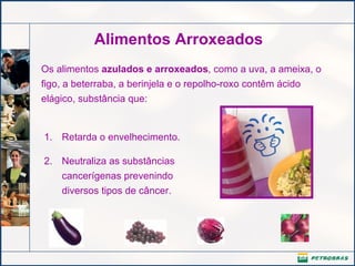 Alimentos Arroxeados Os alimentos  azulados e arroxeados , como a uva, a ameixa, o figo, a beterraba, a berinjela e o repolho-roxo contêm ácido elágico, substância que:   Retarda o envelhecimento.  Neutraliza as substâncias cancerígenas prevenindo diversos tipos de câncer. 