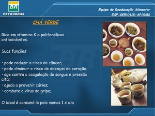 Equipe de Reeducação Alimentar E&P-SERV/US-AP/SMS CHÁ VERDE Rico em vitamina K e polifenólicos antioxidantes. Suas funções: pode reduzir o risco de câncer; pode diminuir o risco de doenças do coração; age contra a coagulação do sangue e pressão alta; ajuda a prevenir cáries; combate o vírus da gripe; O ideal é consumí-lo pelo menos 1 x dia 