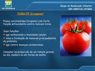 Equipe de Reeducação Alimentar E&P-SERV/US-AP/SMS TOMATE (Licopeno) Possui carotenóides (licopeno) com forte função antioxidante contra radicais livres. Suas funções: age melhorando a imunidade celular; inibe a formação de tumores principalmente de próstata; age contra doenças coronarianas. Consumir na proporção de um tomate grande ao dia, maduro ou em forma de molho.  