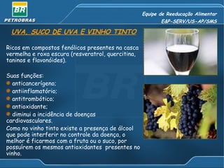 Equipe de Reeducação Alimentar E&P-SERV/US-AP/SMS UVA, SUCO DE UVA E VINHO TINTO Ricos em compostos fenólicos presentes na casca vermelha e roxa escura (resveratrol, quercitina, taninos e flavonóides). Suas funções: anticancerígeno; antiinflamatório; antitrombótico; antioxidante; diminui a incidência de doenças cardiovasculares.  Como no vinho tinto existe a presença de álcool que pode interferir no controle da doença, o melhor é ficarmos com a fruta ou o suco, por possuírem os mesmos antioxidantes  presentes no vinho. 