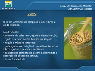 Equipe de Reeducação Alimentar E&P-SERV/US-AP/SMS AVEIA Rica em vitaminas do complexo B e E, fibras e ácido linoléico. Suas funções: controle do colesterol, ajuda a diminuir o LDL; ajuda a retirar muitas toxinas do sangue; regula o trânsito intestinal; pode ajudar na redução da pressão arterial; as fibras ajudam a relaxar as artérias; colabora no combate da glicemia, diminuindo a absorção de glicose no sangue; induz à saciedade. 