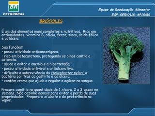 Equipe de Reeducação Alimentar E&P-SERV/US-AP/SMS BRÓCOLIS É um dos alimentos mais completos e nutritivos.  Rico em antioxidantes, vitamina B, cálcio, ferro, zinco, ácido fólico e potássio. Sua funções: possui atividade anticancerígena; rico em betacaroteno, protegendo os olhos contra a catarata; ajuda a evitar a anemia e a hipertensão; possui atividade antiviral e antiulcerativa; dificulta a sobrevivência da  Helicobacter pylori,  a bactéria por trás da gastrite e da úlcera. contém cromo que ajuda a regular o açúcar no sangue. Procure comê-lo na quantidade de 1  xícara , 2 a 3  vezes na semana .  Não cozinhe demais para evitar a perda de suas propriedades.  Prepare-o  al dente  e de preferência no vapor. 
