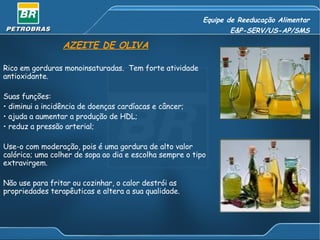 Equipe de Reeducação Alimentar E&P-SERV/US-AP/SMS AZEITE DE OLIVA Rico em gorduras monoinsaturadas.  Tem forte atividade antioxidante. Suas funções: diminui a incidência de doenças cardíacas e câncer; ajuda a aumentar a produção de HDL; reduz a pressão arterial; Use-o com moderação, pois é uma gordura de alto valor calórico; uma colher de sopa ao dia e escolha sempre o tipo extravirgem. Não use para fritar ou cozinhar, o calor destrói as propriedades terapêuticas e altera a sua qualidade. 