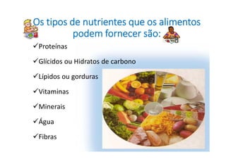 Os tipos de nutrientes que os alimentos
podem fornecer são:
Proteínas
Glícidos ou Hidratos de carbono
Lípidos ou gorduras
Vitaminas
Minerais
Água
Fibras
 