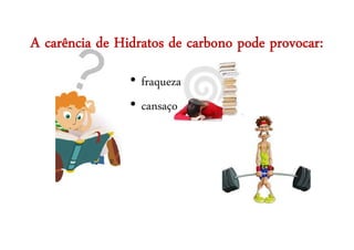 A carência de Hidratos de carbono pode provocar:
• fraqueza
• cansaço
 
