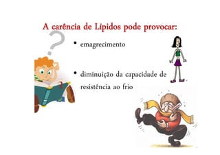 A carência de Lípidos pode provocar:
• emagrecimento
• diminuição da capacidade de
resistência ao frio
 