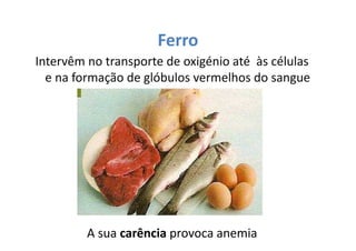 Ferro
Intervêm no transporte de oxigénio até às células
e na formação de glóbulos vermelhos do sangue
A sua carência provoca anemia
 