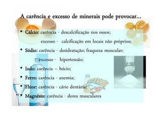 A carência e excesso de minerais pode provocar…
• Cálcio: carência - descalcificação nos ossos;
excesso - calcificação em locais não próprios;
• Sódio: carência - desidratação; fraqueza muscular;
excesso - hipertensão;
• Iodo: carência – bócio;
• Ferro: carência - anemia;
• Flúor: carência - cárie dentária;
• Magnésio: carência - dores musculares
 