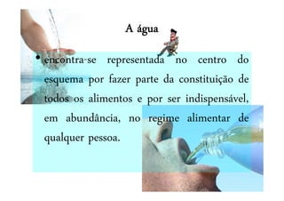 A água
• encontra-se representada no centro do
esquema por fazer parte da constituição de
todos os alimentos e por ser indispensável,
em abundância, no regime alimentar de
qualquer pessoa.
 