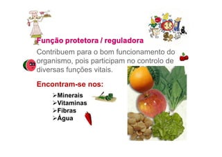 Função protetora / reguladora
Contribuem para o bom funcionamento do
organismo, pois participam no controlo de
diversas funções vitais.
Encontram-se nos:
Minerais
Vitaminas
Fibras
Água
 
