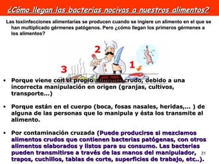 ¿Cómo llegan las bacterias nocivas a nuestros alimentos?      Las toxiinfecciones alimentarías se producen cuando se ingiere un alimento en el que se han multiplicado gérmenes patógenos. Pero ¿cómo llegan los primeros gérmenes a los alimentos? Porque viene con el propio alimento crudo, debido a una incorrecta manipulación en origen (granjas, cultivos, transporte...) Porque están en el cuerpo (boca, fosas nasales, heridas,... ) de alguna de las personas que lo manipula y ésta los transmite al alimento. Por contaminación cruzada   (Puede producirse si mezclamos alimentos crudos que contienen bacterias patógenas, con otros alimentos elaborados y listos para su consumo. Las bacterias pueden transmitirse a través de las manos del manipulador, trapos, cuchillos, tablas de corte, superficies de trabajo, etc..). 