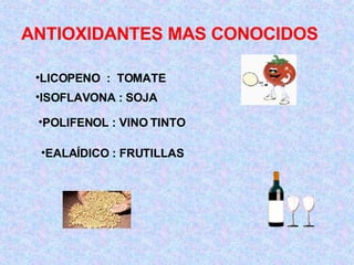 ANTIOXIDANTES MAS CONOCIDOS LICOPENO  :  TOMATE ISOFLAVONA : SOJA POLIFENOL : VINO TINTO EALAÍDICO : FRUTILLAS 