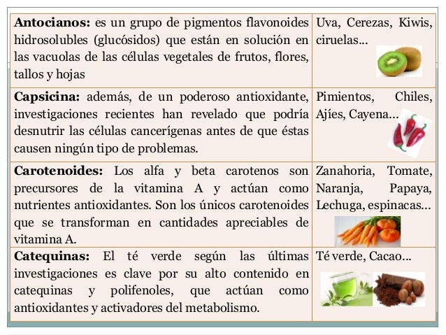 Alimentos antioxidantes