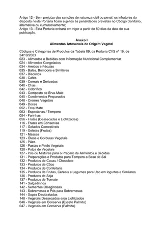 Artigo 12 - Sem prejuízo das sanções de natureza civil ou penal, os infratores do
disposto nesta Portaria ficam sujeitos às penalidades previstas no Código Sanitário,
alternativa ou cumulativamente;
Artigo 13 - Esta Portaria entrará em vigor a partir de 60 dias da data de sua
publicação.
Anexo I
Alimentos Artesanais de Origem Vegetal
Códigos e Categorias de Produtos da Tabela 09, da Portaria CVS nº 16, de
24/10/2003
023 - Alimentos e Bebidas com Informação Nutricional Complementar
024 - Alimentos Congelados
034 - Amidos e Féculas
035 - Balas, Bombons e Similares
037 - Biscoitos
038 - Cafés
039 - Cereais e Derivados
040 - Chás
042 - Colorífico
043 - Composto de Erva-Mate
045 - Condimentos Preparados
048 - Cremes Vegetais
049 - Doces
052 - Erva Mate
053 - Especiarias / Tempero
054 - Farinhas
056 - Frutas (Dessecadas e Liofilizadas)
116 - Frutas em Conservas
117 - Gelados Comestíveis
119 - Geléias (Frutas)
121 - Massas
123 - Óleos e Gorduras Vegetais
125 - Pães
126 - Pastas e Patês Vegetais
128 - Polpa de Vegetais
127 - Pós ou Misturas para o Preparo de Alimentos e Bebidas
131 - Preparações e Produtos para Tempero a Base de Sal
132 - Produtos de Cacau / Chocolate
133 - Produtos de Côco
134 - Produtos de Confeitaria
135 - Produtos de Frutas, Cereais e Legumes para Uso em Iogurtes e Similares
136 - Produtos de Soja
137 - Produtos de Tomate
141 - Salgadinhos
142 - Sementes Oleaginosas
143 - Sobremesas e Pós para Sobremesas
144 - Sopas Desidratadas
148 - Vegetais Dessecados e/ou Liofilizados
046 - Vegetais em Conserva (Exceto Palmito)
047 - Vegetais em Conserva (Palmito)
 
