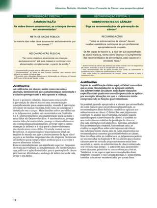RECOMENDAÇÃO ESPECIAL 1 
AMAMENTAÇÃO 
As mães devem amamentar; as crianças devem 
ser amamentadas1 
META DE SAÚDE PÚBLICA 
A maioria das mães deve amamentar exclusivamente por 
seis meses.2, 3 
RECOMENDAÇÃO PESSOAL 
Ter como objetivo amamentar as crianças 
exclusivamente2 até seis meses e continuar com 
alimentação complementar, a partir de então.3 
1 A amamentação protege tanto a mãe quanto a criança. 
2 “Exclusivamente” se refere ao leite humano somente, sem nenhum outro 
alimento ou bebida, inclusive água. 
3 De acordo com a Estratégia Global para a Alimentação de Lactentes e Crianças 
de Primeira Infância das Nações Unidas. 
RECOMENDAÇÃO ESPECIAL 2 
SOBREVIVENTES DE CÂNCER1 
Siga as recomendações de prevenção de 
câncer.2 
RECOMENDAÇÕES 
Todos os sobreviventes de câncer3 devem 
receber assistência nutricional de um profissional 
apropriadamente treinado. 
Se for capaz de fazê-lo e, a não ser que aconselhado 
de outra maneira, tenha como objetivo o cumprimento 
das recomendações de alimentação, peso saudável e 
atividade física.2 
1 Sobreviventes de câncer são pessoas que estão vivendo com um diagnóstico 
de câncer, incluindo os que se recuperaram da doença. 
2 Essa recomendação não se aplica àqueles que estão se submetendo a 
tratamento ativo, sujeito às qualificações no texto. 
3 Isso inclui todos os sobreviventes de câncer, antes, durante e após o 
tratamento ativo. 
12 
Alimentos, Nutrição, Atividade Física e Prevenção de Câncer: uma perspectiva global 
Justificativa 
As evidências em câncer, assim como em outras 
doenças, demonstram que a amamentação sustentada e 
exclusiva protege tanto a mãe quanto a criança. 
Este é o primeiro relatório importante relacionado 
à prevenção de câncer a fazer uma recomendação 
especificamente para amamentação, visando à prevenção 
de câncer de mama em mães, bem como de sobrepeso e 
obesidade em crianças. Mais detalhes sobre as evidências 
e os julgamentos podem ser encontrados nos Capítulos 
6 e 8. Outros benefícios da amamentação para as mães e 
seus filhos são bem conhecidos. A amamentação protege 
contra infecções na infância, protege o desenvolvimento 
do sistema imunológico imaturo, protege contra outras 
doenças da infância e é vital para o desenvolvimento 
do vínculo entre mãe e filho. Há ainda muitos outros 
benefícios. A amamentação é especialmente vital nas 
regiões do mundo em que o abastecimento de água não é 
seguro e as famílias empobrecidas não dispõem facilmente 
de dinheiro para comprar leite artificial para o lactente e 
outros alimentos infantis. 
Essa recomendação tem um significado especial. Enquanto 
derivada da evidência da amamentação, ela também indica 
que políticas e ações formuladas para a prevenção do câncer 
precisam ser direcionadas ao longo de todo o curso da vida, 
desde o seu início. 
Justificativa 
Sujeito às qualificações feitas aqui, o Painel concordou 
que as suas recomendações se aplicam também 
aos sobreviventes de câncer. Pode haver situações 
específicas nas quais este conselho possa não se aplicar; 
por exemplo, situações em que o tratamento tenha 
comprometido as funções gastrintestinais. 
Se possível, quando apropriado e a não ser que aconselhado 
de outra maneira por um profissional qualificado, as 
recomendações deste Relatório também se aplicam aos 
sobreviventes ao câncer. O Painel fez esse julgamento 
com base na análise das evidências, incluindo aquela 
específica para sobreviventes de câncer, e também no 
seu conhecimento coletivo da patologia do câncer e 
das suas interações com alimentos, nutrição, atividade 
física e composição corporal. Em nenhum caso, as 
evidências específicas sobre sobreviventes de câncer 
são suficientemente claras para se fazer julgamentos ou 
recomendações concretas para sobreviventes ao câncer. 
Mais detalhes sobre as evidências e os julgamentos podem 
ser encontrados no Capítulo 9. O tratamento para muitos 
cânceres tem-se tornado progressivamente mais bem-sucedido, 
e, assim, os sobreviventes de câncer estão cada 
vez vivendo mais tempo – o suficiente para desenvolver 
novos cânceres primários ou outras doenças crônicas. 
Também é de se esperar que as recomendações deste 
Relatório reduzam o risco dessas doenças, e, dessa forma, 
também possam ser recomendadas por causa disso. 
 