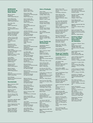 WCRF/AICR 
Executivos da 
Rede Global 
Marilyn Gentry 
Presidente 
WCRF Global Network 
Kelly B Browning 
Diretora-Financeira 
WCRF Global Network 
Kate Allen PhD 
Diretora 
WCRF International 
Kathryn L Ward 
Vice-Presidente Sênior 
AICR 
Deirdre McGinley-Gieser 
Diretora de Operações 
WCRF International 
De 2001 até 2005 
Jeffery R Prince PhD 
Vice-Presidente para 
Educação 
e Comunicações 
AICR 
Stephenie Lowe 
Diretora-Financeira 
Internacional 
WCRF Global Network 
Karen Sadler 
Chefe do WCRF Reino Unido 
De 2003 até 2006 
Diretora de 
Desenvolvimento na Ásia 
WCRF Hong Kong 
Lucie Galice 
Gerente-Geral 
WCRF Reino Unido 
Diretora de Área 
WCRF França 
Pelagia de Wild 
Gerente-Geral 
WCRF Países Baixos 
Mirjam Kapoen 
Executiva Sênior 
WCRF Países Baixos 
Heidi Lau 
Gerente de Desenvolvimento 
WCRF Hong Kong 
Katie Whalley 
Gerente de Desenvolvimento 
WCRF França 
Secretariado 
Martin Wiseman FRCP 
FRCPath 
Diretor de Projeto 
WCRF International 
Geoffrey Cannon 
Editor-Chefe 
WCRF International 
Ritva R. Butrum PhD 
Consultora Sênior em 
Ciência 
AICR 
Greg Martin MB BCh MPH 
Gerente de Projeto 
WCRF International 
Susan Higginbotham PhD 
Diretora de Pesquisa 
AICR 
Steven Heggie PhD 
Gerente de Projeto 
WCRF International 
De 2002 até 2006 
Alison Bailey 
Escritor Científico 
Redhill, Reino Unido 
Poling Chow BSc 
Assistente de Administração 
de Pesquisa 
WCRF International 
Kate Coughlin BSc 
Gerente de Programa 
em Ciências 
WCRF International 
Cara James 
Diretora Associada para 
Pesquisa 
AICR 
De 2003 até 2005 
Jennifer Kirkwood 
Assistente de Administração 
de Pesquisa 
WCRF International 
De 2003 até 2004 
Anja Kroke MD PhD MPH 
Consultora 
University of Applied 
Sciences 
Fulda, Alemanha 
2002 
Kayte Lawton 
Assistente de Administração 
de Pesquisa 
WCRF International 
De 2006 até 2007 
Lisa Miles MSc 
Gerente de Programa 
em Ciências 
WCRF International 
De 2002 até 2006 
Sarah Nalty MSc 
Gerente de Programa 
em Ciências 
WCRF International 
Edmund Peston 
Assistente de Administração 
de Pesquisa 
WCRF International 
De 2004 até 2006 
Serena Prince 
Assistente de Administração 
de Pesquisa 
WCRF International 
De 2004 até 2005 
Melissa Samaroo 
Assistente de Administração 
de Pesquisa 
WCRF International 
De 2006 até 2007 
Elaine Stone PhD 
Gerente do Programa 
em Ciências 
WCRF International 
De 2001 até 2006 
Rachel Thompson PhD 
RPHNutr 
Coordenadora de Revisão 
Ivana Vucenik PhD 
Diretora Associada para 
Pesquisa 
AICR 
Joan Ward 
Assistente de Administração 
de Pesquisa 
WCRF International 
De 2001 até 2003 
Julia Wilson PhD 
Gerente de Programa 
em Ciências 
WCRF International 
Arte e Produção 
Chris Jones 
Diretor de Desenho e Arte 
Design4Science Ltd 
Londres, Reino Unido 
Emma Copeland PhD 
Editora de Texto 
Brighton, Reino Unido 
Rosalind Holmes 
Gerente de Produção 
Londres, Reino Unido 
Mark Fletcher 
Gráficos 
Fletcher Ward Design 
Londres, Reino Unido 
Ann O’Malley 
Gerente de Impressão 
AICR 
Geoff Simmons 
Desenho e Produção 
Gerente, WCRF, Reino 
Unido 
Força Tarefa em 
Metodologia 
Consultores sobre a 
Metodologia 
de Revisão Sistemática 
da Literatura 
Martin Wiseman FRCP 
FRCPath 
Diretor de Projeto 
WCRF International 
Sheila A. Bingham PhD 
FMedSci 
MRC Dunn Human Nutrition 
Unit 
Cambridge, Reino Unido 
Heiner Boeing PhD 
German Institution of 
Human Nutrition 
Berlim, Alemanha 
Eric Brunner PhD FFPH 
University College London 
Reino Unido 
H Bas Bueno de Mesquita 
MD MPH PhD 
National Institute of Public 
Health and Environment 
(RIVM) 
Bilthoven, Países Baixos 
David Forman PhD FFPH 
University of Leeds, Reino 
Unido 
Ian Frayling PhD MRCPath 
Addenbrookes Hospital 
Cambridge, Reino Unido 
Andreas J. Gescher DSc 
University of Leicester, 
Reino Unido 
Tim Key PhD 
Cancer Research UK 
Epidemiology Unit 
Oxford University, Reino 
Unido 
Jos Kleijnen MD PhD 
Estava na: University of 
York, 
Reino Unido 
Agora na: Kleijnen 
Systematic Reviews 
York, Reino Unido 
Barrie Margetts MSc PhD 
MFPH 
University of Southampton 
Reino Unido 
Robert Owen PhD 
German Cancer research 
Centre 
Heidelberg, Alemanha 
Gillian Reeves PhD 
Cancer Research UK 
Epidemiology Unit 
Oxford University, Reino 
Unido 
Elio Riboli MD ScM MPH 
Estava na: International 
Agency for Research on 
Cancer (IARC) 
Lyon, França 
Agora no: Imperial College 
Londres, Reino Unido 
Arthur Schatzkin MD DrPH 
National Cancer Institute 
Rockville, Maryland, 
Estados Unidos 
David E G Shuker PhD 
The Open University 
Milton Keynes, Reino Unido 
Michael Sjostrom MD PhD 
Karolinska Institute 
Estocolmo, Suécia 
Pieter can’t Veer PhD 
Wageningen University 
Países Baixos 
Chris Williams MD 
Cochrane Cancer Network 
Oxford, Reino Unido 
Grupo de Trabalho 
sobre Mecanismos 
Consultores sobre os 
mecanismos 
do processo de câncer 
John Milner PhD 
Presidente 
National Cancer Institute 
Rockville, Maryland, 
Estados Unidos 
Nahida Banu MBBS 
University of Bristol, Reino 
Unido 
Xavier Castellsague Pique 
PhD MD MPH 
Catalan Institute of 
Oncology 
Barcelona, Espanha 
Sanford M Dawsey MD 
National Cancer Institute 
Rockville, Maryland, 
Estados Unidos 
Carlos A Gonzalez PhD MPH 
MD 
Catalan Institute of 
Oncology 
Barcelona, Espanha 
James Herman MD 
Johns Hopkins University 
Baltimore, Maryland, 
Estados Unidos 
Stephen Hursting PhD 
Estava na: University of 
North Carolina 
Chapel Hill, Carolina do 
Norte, Estados Unidos 
Agora na: University of 
Texas 
Austin, Texas, Estados 
Unidos 
Henry Kitchener MD 
University of Manchester, 
Reino Unido 
Keith R Martin PhD MTox 
Penn State University 
University Park, Pensilvânia, 
Estados Unidos 
Kenneth E L McColl FRSE 
FMedSci FRCP 
Western Infirmary 
Glasgow, Reino Unido 
Sylvie Menard ScD 
Istituto Nazionale Tumori 
Milão, Itália 
Massimo Pignatelli MD PhD 
MRCPath 
University of Bristol, Reino 
Unido 
Henk van Kranen PhD 
National Institute of Public 
Health and the Environment 
(RIVM) 
Bilthoven, Países Baixos 
Centros Líderes 
Para a Revisão 
Sistemática 
da Literatura 
University of Bristol, Reino 
Unido 
George Davey Smith 
FMedSci FRCP DSc 
Jonathan Sterne PhD MSc 
MA 
Istitute Nazionale Tumori 
Milão, Itália 
Franco Berrino MD 
Patrizia Pasanisi MD MSc 
Johns Hopkins University 
Baltimore, Maryland, 
Estados Unidos 
Anthony J. Alberg PhD MPH 
University of Leeds, Reino 
Unido 
David Forman PhD, FFPH 
Victoria J. Burley PhD MSc 
RPHNutr 
London School of Hygiene 
& Tropical Medicine, Reino 
Unido 
Alan D. Dangour PhD MSc 
University of Teesside 
Middlesbrough, Reino Unido 
Carolyn Summerbell PhD 
SRD 
Penn State University 
University Park, Pensilvânia, 
Estados Unidos 
Terrly J. Hartman PhD MPH 
RD 
Kaiser Permanente 
Oakland, Califórnia, Estados 
Unidos e 
The Cancer Institute of 
New Jersey 
New Brunswick, New 
Jersey, Estados Unidos 
Elisa V. Bandera MD PhD 
Lawrence H. Kushi ScD 
Wageningen University 
Países Baixos 
Pieter can’t Veer PhD 
Ellen Kampman PhD 
 