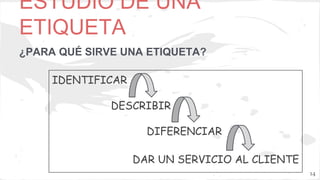ESTUDIO DE UNA
ETIQUETA
¿PARA QUÉ SIRVE UNA ETIQUETA?
14
IDENTIFICAR
DESCRIBIR
DIFERENCIAR
DAR UN SERVICIO AL CLIENTE
 