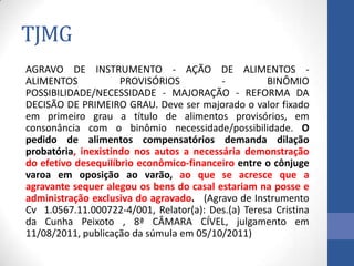 TJMG
AGRAVO DE INSTRUMENTO - AÇÃO DE ALIMENTOS ALIMENTOS
PROVISÓRIOS
BINÔMIO
POSSIBILIDADE/NECESSIDADE - MAJORAÇÃO - REFORMA DA
DECISÃO DE PRIMEIRO GRAU. Deve ser majorado o valor fixado
em primeiro grau a título de alimentos provisórios, em
consonância com o binômio necessidade/possibilidade. O
pedido de alimentos compensatórios demanda dilação
probatória, inexistindo nos autos a necessária demonstração
do efetivo desequilíbrio econômico-financeiro entre o cônjuge
varoa em oposição ao varão, ao que se acresce que a
agravante sequer alegou os bens do casal estariam na posse e
administração exclusiva do agravado. (Agravo de Instrumento
Cv 1.0567.11.000722-4/001, Relator(a): Des.(a) Teresa Cristina
da Cunha Peixoto , 8ª CÂMARA CÍVEL, julgamento em
11/08/2011, publicação da súmula em 05/10/2011)

 