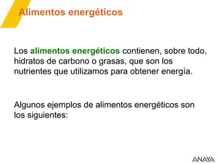 Alimentos energéticos

Los alimentos energéticos contienen, sobre todo,
hidratos de carbono o grasas, que son los
nutrientes que utilizamos para obtener energía.

Algunos ejemplos de alimentos energéticos son
los siguientes:

 