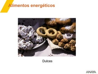 Alimentos energéticos

Dulces

 