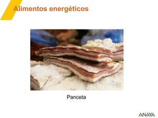 Alimentos energéticos

Panceta

 