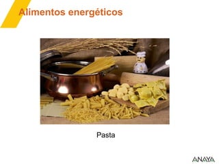 Alimentos energéticos

Pasta

 