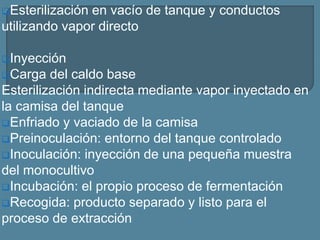 Esterilización en vacío de tanque y conductos
utilizando vapor directo
Inyección
Carga del caldo base
Esterilización indirecta mediante vapor inyectado en
la camisa del tanque
Enfriado y vaciado de la camisa
Preinoculación: entorno del tanque controlado
Inoculación: inyección de una pequeña muestra
del monocultivo
Incubación: el propio proceso de fermentación
Recogida: producto separado y listo para el
proceso de extracción
 