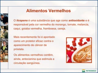 Alimentos Vermelhos
O licopeno é uma substância que age como antioxidante e é
responsável pela cor vermelha do morango, tomate, melancia,
caqui, goiaba vermelha, framboesa, cereja.
Mais recentemente foi é apontado
como um protetor eficaz contra o
aparecimento de câncer de
próstata.
Os alimentos vermelhos contêm,
ainda, antocianina que estimula a
circulação sangüínea.

 