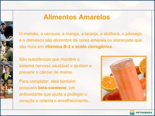 Alimentos Amarelos
O mamão, a cenoura, a manga, a laranja, a abóbora, o pêssego
e o damasco são alimentos de cores amarela ou alaranjada que
são ricos em vitamina B-3 e ácido clorogênico.
São substâncias que mantêm o
sistema nervoso saudável e ajudam a
prevenir o câncer de mama.
Para completar, eles também
possuem beta-caroteno, um
antioxidante que ajuda a proteger o
coração e retarda o envelhecimento.

 