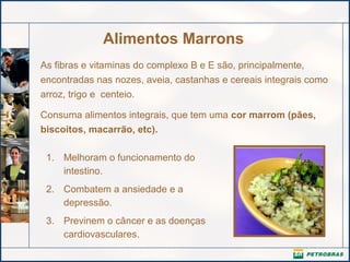 Alimentos Marrons
As fibras e vitaminas do complexo B e E são, principalmente,
encontradas nas nozes, aveia, castanhas e cereais integrais como
arroz, trigo e centeio.
Consuma alimentos integrais, que tem uma cor marrom (pães,
biscoitos, macarrão, etc).
1. Melhoram o funcionamento do
intestino.
2. Combatem a ansiedade e a
depressão.
3. Previnem o câncer e as doenças
cardiovasculares.

 