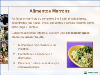 Alimentos Marrons As fibras e vitaminas do complexo B e E são, principalmente, encontradas nas nozes, aveia, castanhas e cereais integrais como arroz, trigo e  centeio. Consuma alimentos integrais, que tem uma  cor marrom (pães, biscoitos, macarrão, etc). Melhoram o funcionamento do intestino.  Combatem a ansiedade e a depressão.  Previnem o câncer e as doenças cardiovasculares. 