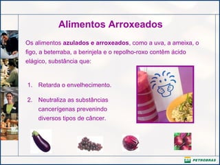 Alimentos Arroxeados
Os alimentos azulados e arroxeados, como a uva, a ameixa, o
figo, a beterraba, a berinjela e o repolho-roxo contêm ácido
elágico, substância que:
1. Retarda o envelhecimento.
2. Neutraliza as substâncias
cancerígenas prevenindo
diversos tipos de câncer.
 