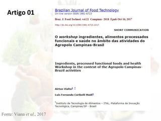 Artigo 01
Fonte: Viana et al., 2017
 