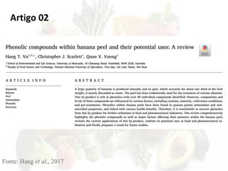 Artigo 02
Fonte: Hang et al., 2017
 