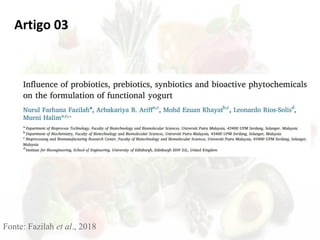 Artigo 03
Fonte: Fazilah et al., 2018
 