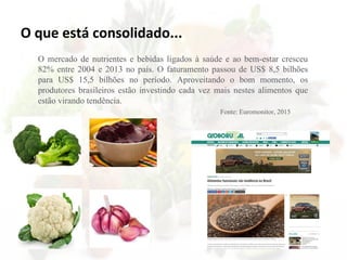 O que está consolidado...
O mercado de nutrientes e bebidas ligados à saúde e ao bem-estar cresceu
82% entre 2004 e 2013 no país. O faturamento passou de US$ 8,5 bilhões
para US$ 15,5 bilhões no período. Aproveitando o bom momento, os
produtores brasileiros estão investindo cada vez mais nestes alimentos que
estão virando tendência.
Fonte: Euromonitor, 2015
 