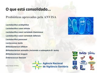 O que está consolidado...
Probióticos aprovados pela ANVISA
Lactobacillus acidophilus
Lactobacillus casei shirota
Lactobacillus casei variedade rhamnosus
Lactobacillus casei variedade defensis
Lactobacillus paracasei
Lactococcus lactis
Bifidobacterium bifidum
Bifidobacterium animallis (incluindo a subespécie B. lactis)
Bifidobacterium longum
Enterococcus faecium
fonte: Portal ANVISA.
 