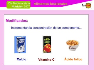 Incrementan la concentración de un componente... Vitamina C Calcio Ácido fólico Modificados: 