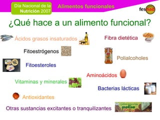 ¿Qué hace a un alimento funcional? F ibra dietética   Polialcoholes Aminoácidos Otras sustancias excitantes o tranquilizantes Bacterias lácticas Antioxidantes Vitaminas y minerales Fitoesteroles Ácidos grasos insaturados Fitoestrógenos 