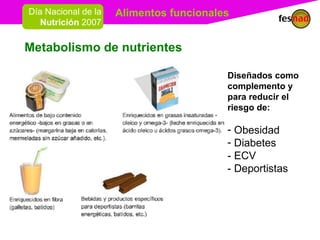 Metabolismo de nutrientes Diseñados como complemento y para reducir el riesgo de: Obesidad Diabetes  - ECV - Deportistas 