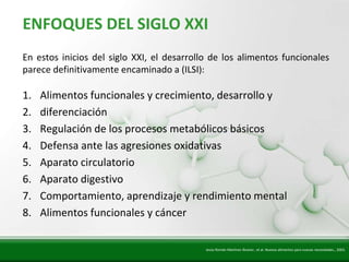 Insert title text here
   ENFOQUES DEL SIGLO XXI
   En estos inicios del siglo XXI, el desarrollo de los alimentos funcionales
   parece definitivamente encaminado a (ILSI):

   1.   Alimentos funcionales y crecimiento, desarrollo y
   2.   diferenciación
   3.   Regulación de los procesos metabólicos básicos
   4.   Defensa ante las agresiones oxidativas
   5.   Aparato circulatorio
   6.   Aparato digestivo
   7.   Comportamiento, aprendizaje y rendimiento mental
   8.   Alimentos funcionales y cáncer

                                               Jesús Román Martínez Álvarez , et al. Nuevos alimentos para nuevas necesidades., 2003.
 