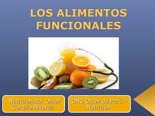 Nutricionista: OmarNutricionista: Omar
Gordillo AlvarezGordillo Alvarez
Nutricionista: OmarNutricionista: Omar
Gordillo AlvarezGordillo Alvarez
ONG Oscar de Perú –ONG Oscar de Perú –
NutriciónNutrición
ONG Oscar de Perú –ONG Oscar de Perú –
NutriciónNutrición
 