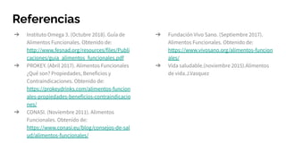 Referencias
➔ Instituto Omega 3. (Octubre 2018). Guía de
Alimentos Funcionales. Obtenido de:
http://www.fesnad.org/resources/files/Publi
caciones/guia_alimentos_funcionales.pdf
➔ PROKEY. (Abril 2017). Alimentos Funcionales
¿Qué son? Propiedades, Beneficios y
Contraindicaciones. Obtenido de:
https://prokeydrinks.com/alimentos-funcion
ales-propiedades-beneficios-contraindicacio
nes/
➔ CONASI. (Noviembre 2011). Alimentos
Funcionales. Obtenido de:
https://www.conasi.eu/blog/consejos-de-sal
ud/alimentos-funcionales/
➔ Fundación Vivo Sano. (Septiembre 2017).
Alimentos Funcionales. Obtenido de:
https://www.vivosano.org/alimentos-funcion
ales/
➔ Vida saludable.(noviembre 2015).Alimentos
de vida.J.Vasquez
 